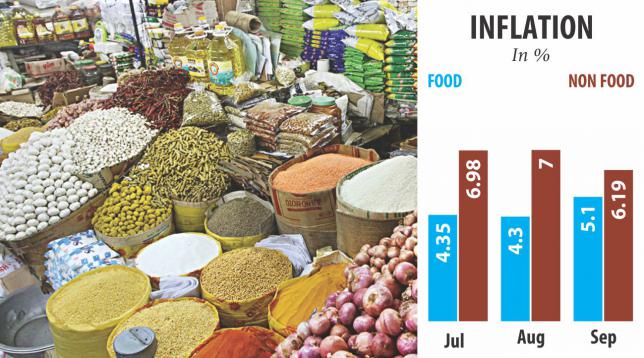 インフレ率、9月は微増