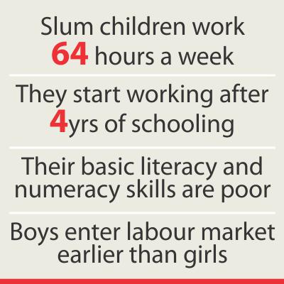 45％が14歳までに労働者に