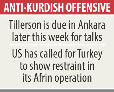 トルコ、緊張関係を築くか破るか、米国に警告