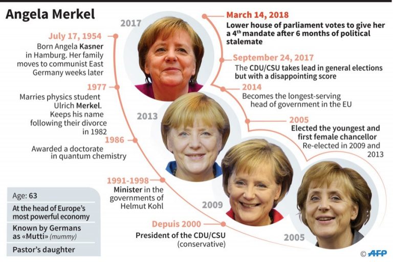ドイツの議会、メルケル首相を第4期の首相と確定