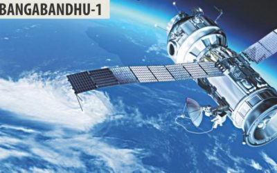 地面はBangabandhu-1から信号を得る