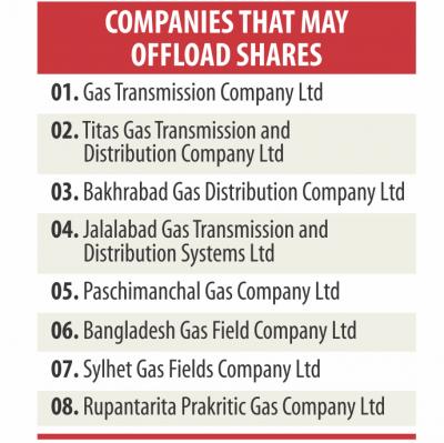 8つのガス会社が株式を売却する可能性がある
