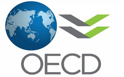 OECD、貿易緊張下での「エスカレーション」に対する警告