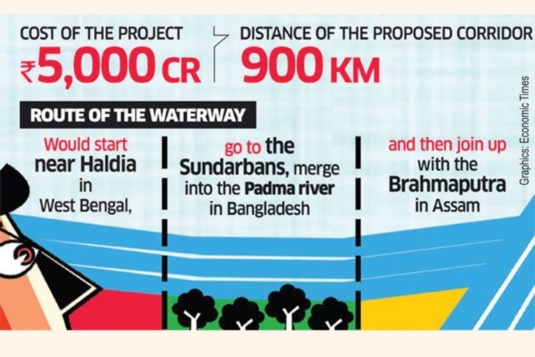 インドはBD水路を貨物廊下に使用する計画
