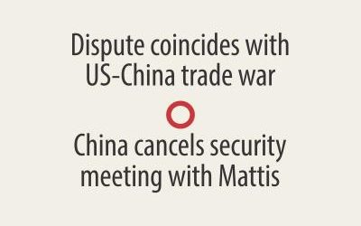 米国、中国緊張が乗る