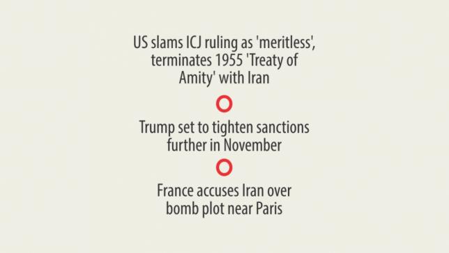 イランの制裁を緩和する