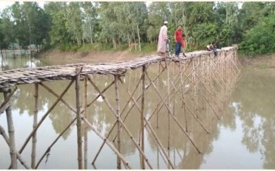 2人のUZの人々が命を危険にさらす竹の橋を通ってナゴール川を渡る