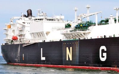 価格が下落したときにLNGを供給するためのロビー