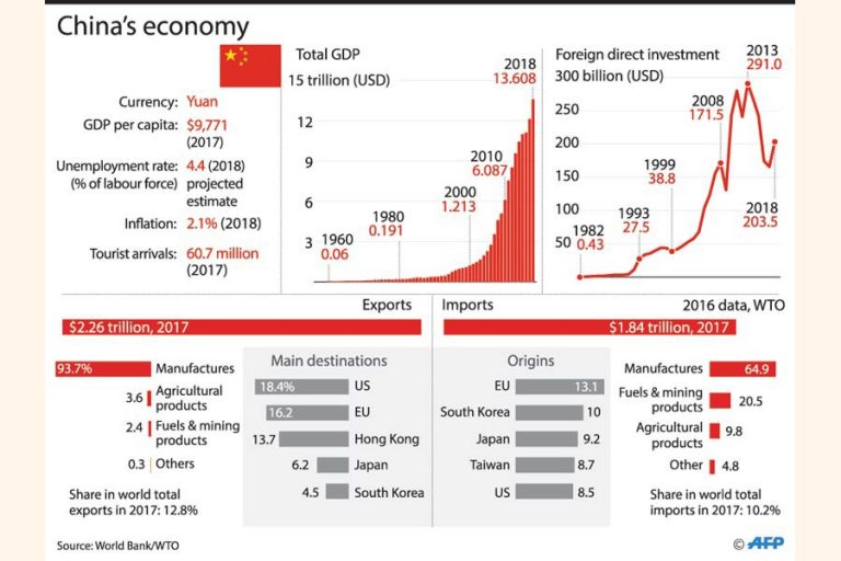 中国は本日、創立70周年を迎えます