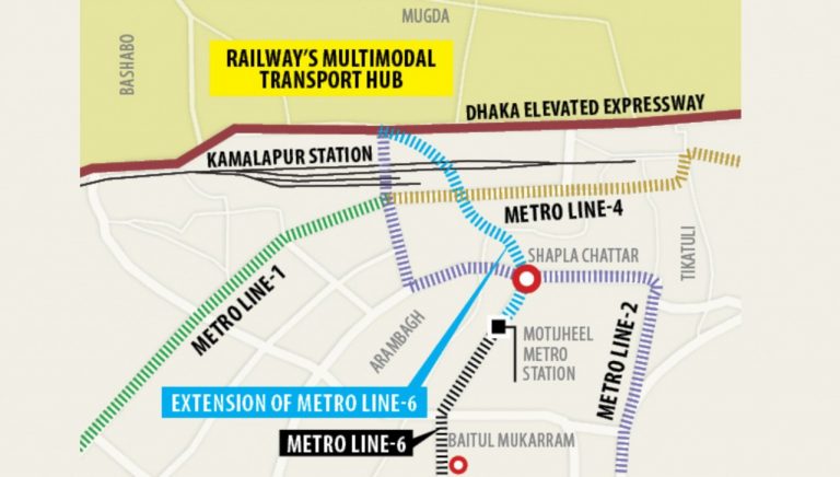 MRT6号線用の土地取得