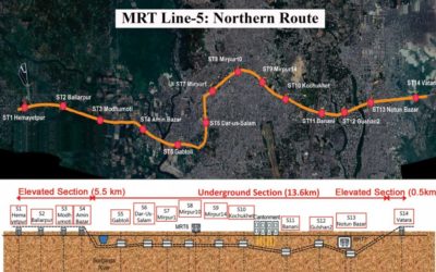 MRT5号線のコンサル契約締結