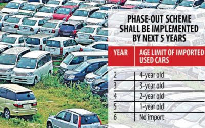 政府が地元のアセンブリを増加させるように見えるので、調整された自動車輸入は段階的に廃止されます