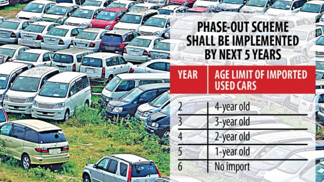 政府が地元のアセンブリを増加させるように見えるので、調整された自動車輸入は段階的に廃止されます