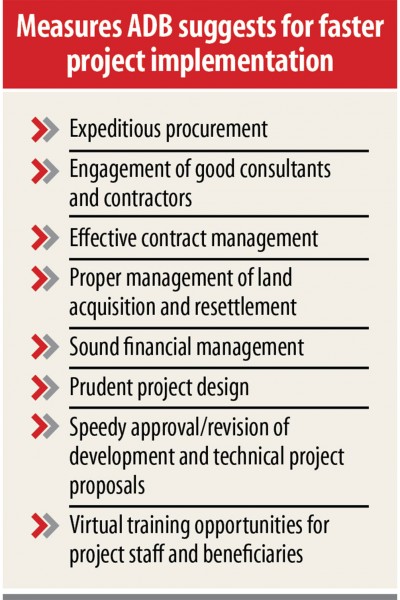 ADBは、プロジェクトの実行を高速化するための特別な対策を提案しています