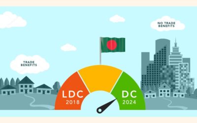 バングラデシュの後発開発途上国の卒業を円滑にするための統一された政策ガイドライン