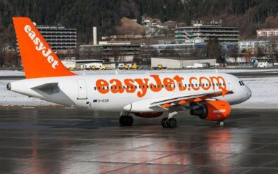 英国の航空会社EasyJetがウイルスの歴史的損失に飛び込む