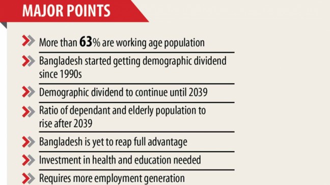 社会経済的利益のために人口ボーナスを使用する