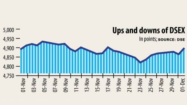 上場企業28社の取締役が最低株主規則を遵守していない