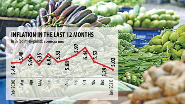 インフレ率は8。5年ぶりの低水準に低下