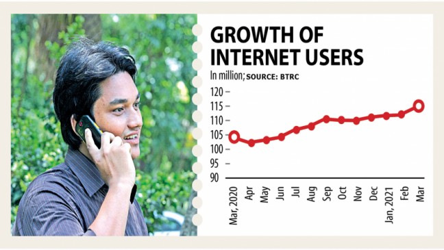 携帯、ネットユーザー微増