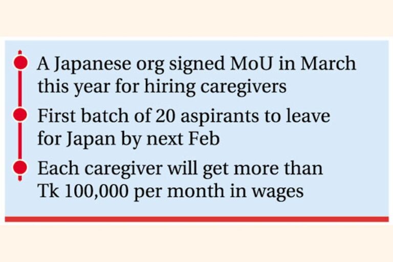 日本は介護士を期待