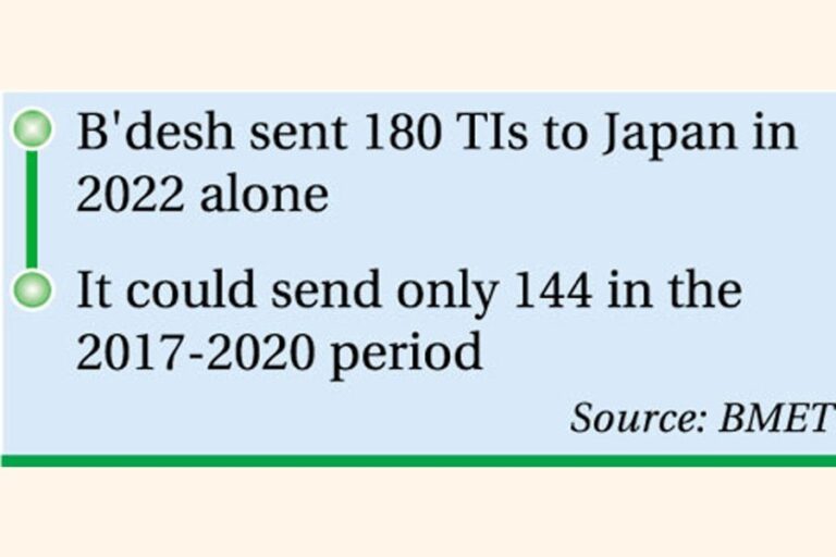 日本 TIsをさらに増やしたい