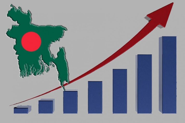 急成長国バングラデシュ