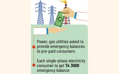 電力部門は100億タカの損失を被る