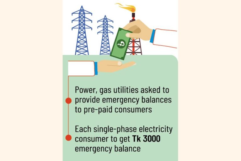 電力部門は100億タカの損失を被る