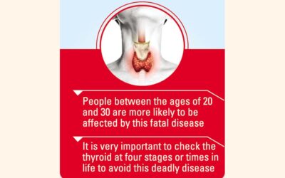 国内の30%の人が甲状腺疾患に苦しんでいる：専門家