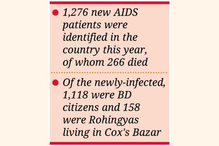 BD、2030年までにHIVを根絶する目標を設定