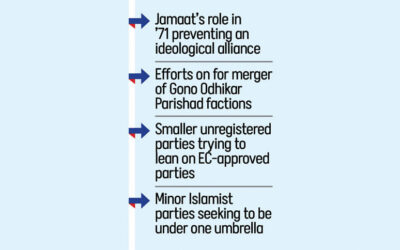 イスラム主義政党との団結を強化：ジャマートは大規模な選挙連合を視野に