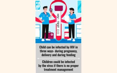 HIV感染妊娠は重大な健康合併症を引き起こし、専門的な治療を必要とする