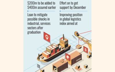 ADB、卒業課題に対処するためBDに6億ドルを提供