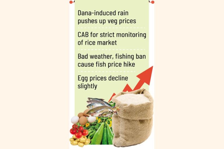 米、魚、先週さらに値上がり