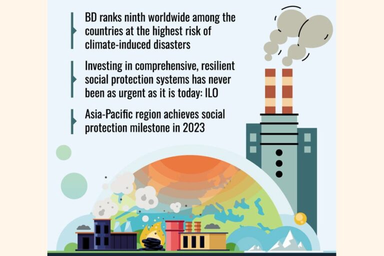 BDの17%の地域が水没し、2050年までに農地の30%が失われる可能性がある