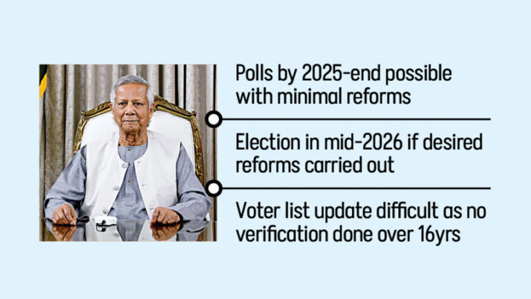 2026年半ばまでに選挙が行われる可能性