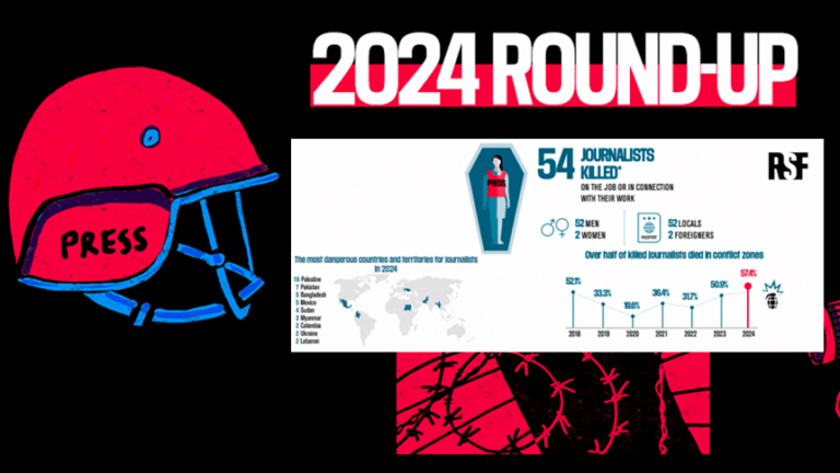 RSFレポート2024：バングラデシュはジャーナリストにとって3番目に危険な国