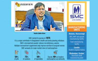SMC: 50年間にわたりバングラデシュの生活向上に貢献