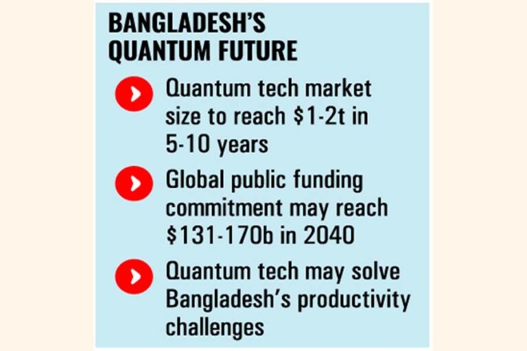 量子技術の活用に向けてバングラデシュの準備を進める専門家