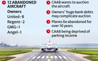 HSIAに放置された12機の航空機がCAABの悩みの種