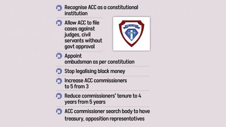 ACC改革：構造的、法的見直しを強調