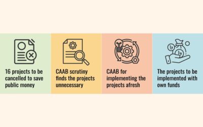 CAAB、AL時代の開発プロジェクト32億1千万タカの廃止へ