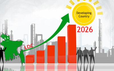 LDCの卒業を10～12年延期するIPPS