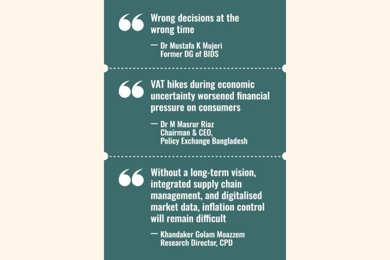 インフレ高進の中、VATの過剰負担に苦しむ消費者