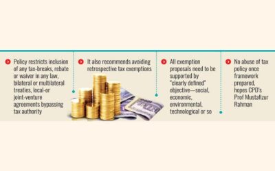 国会で税金免除問題を提示できるのはNBRだけ