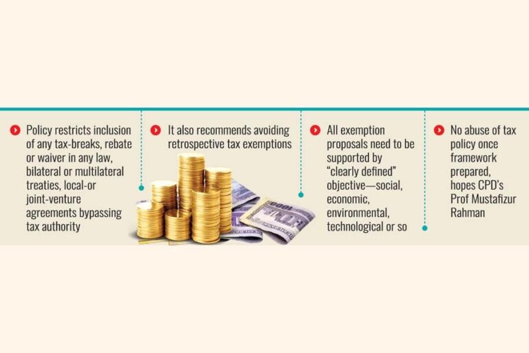 国会で税金免除問題を提示できるのはNBRだけ