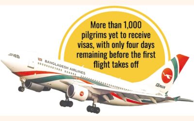 ビーマン航空は今年、ハッジ前118便、ハッジ後108便の専用便を運航する予定
