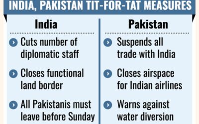 インドとパキスタン、互いの国民のビザをキャンセル