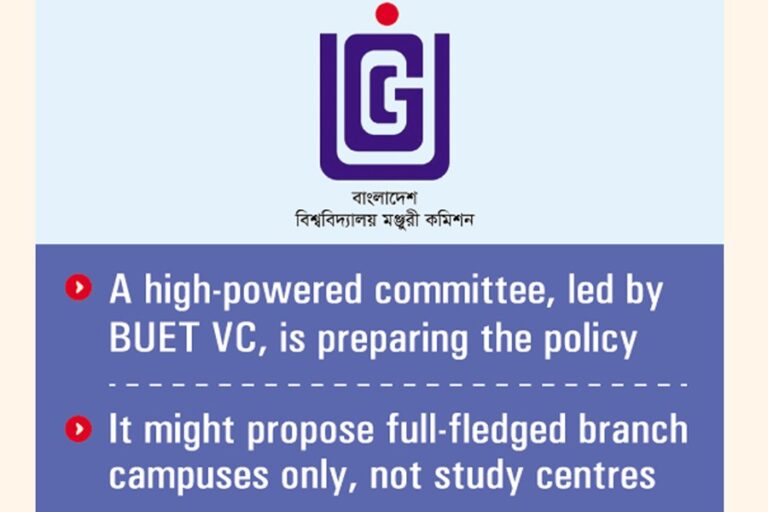 UGC、外国の大学支部を規制する政策を策定